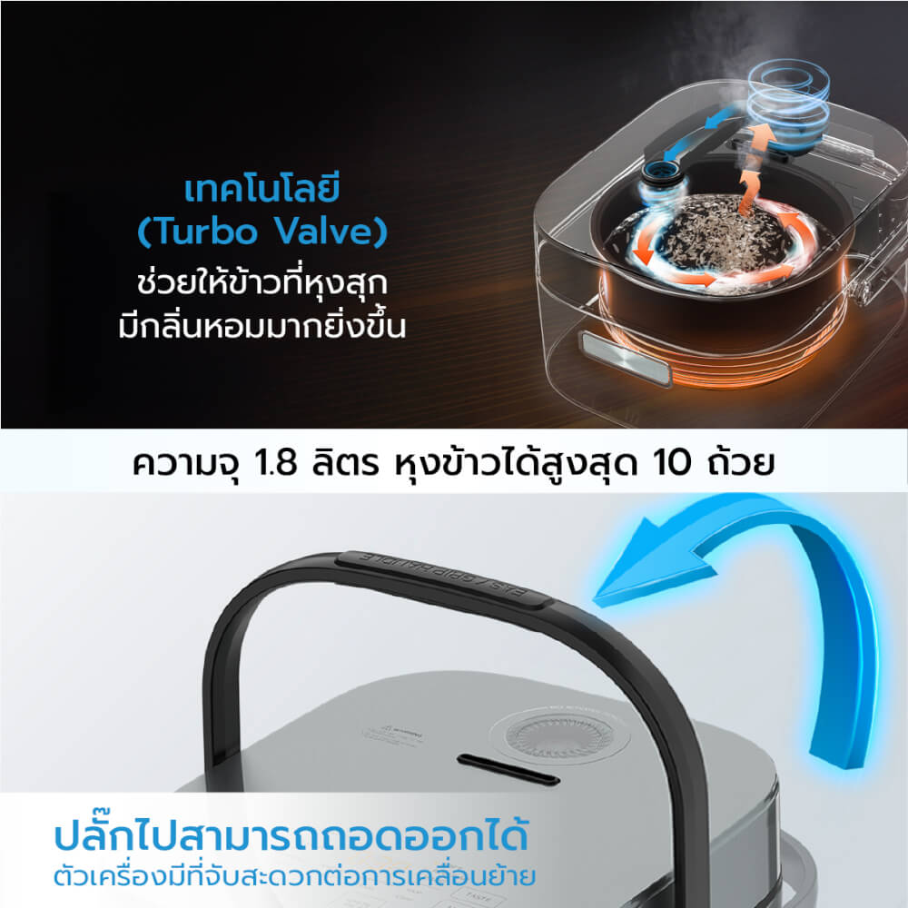 หม้อหุงข้าว DIGITAL MIDEA MRI180T2BDG สีเขียว 1.8ลิตร_3
